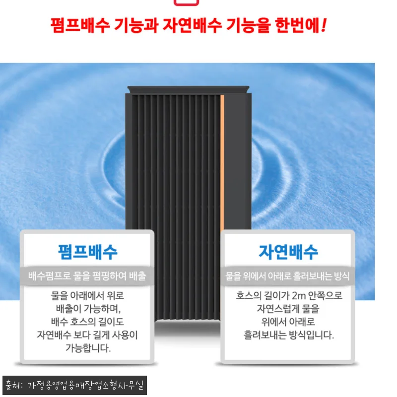 대용량 제습기 100평, 지하 주차장 관련 이미지 2