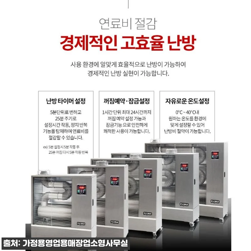 후지카 원적외선 난방기 20평용, 공 관련 이미지 2