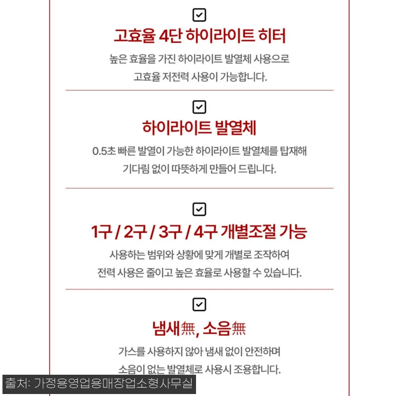 신일 4구 하이라이트 대형 전기 히터 관련 이미지 2