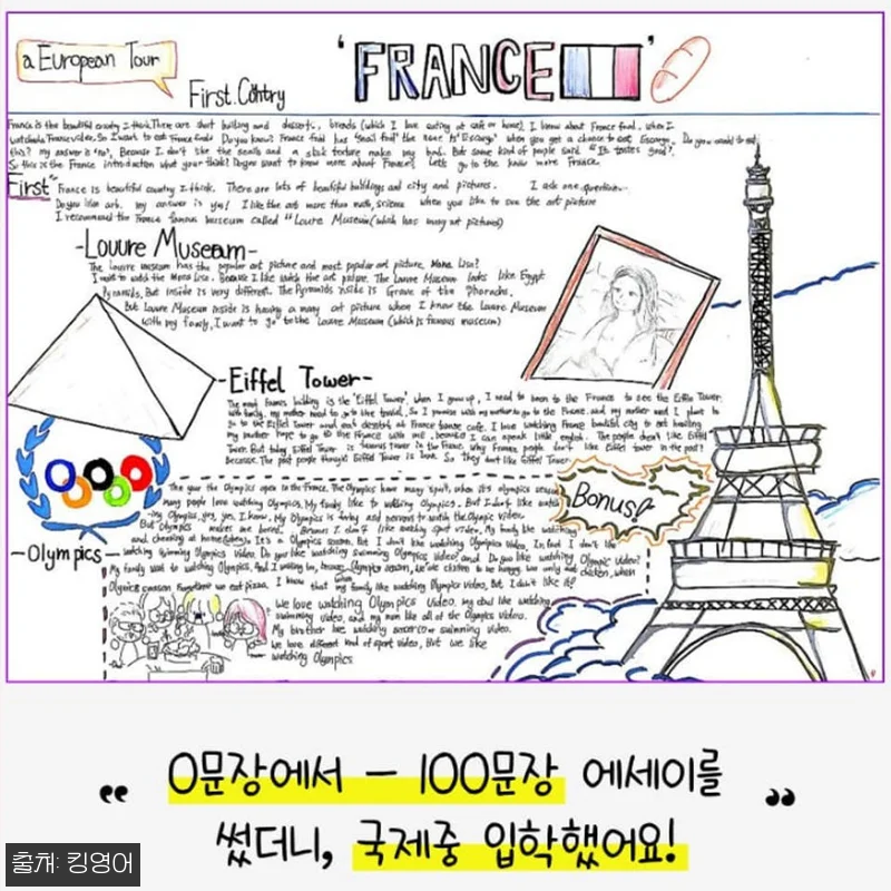 킹영어 문장 못쓰는 초4&middot;5&middot;6 영어 관련 이미지 3