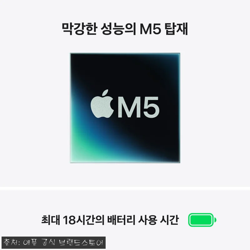애플 맥북에어 13 M5 스카이 블루 관련 이미지 3