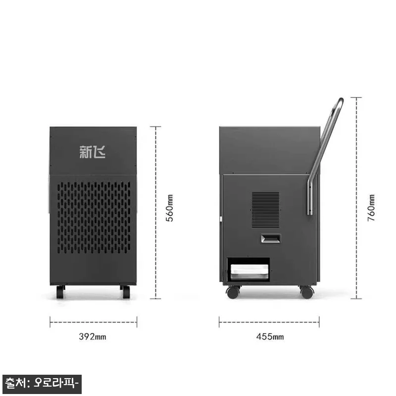 산업 제습 설비 218L 스마트 압축 관련 이미지 4