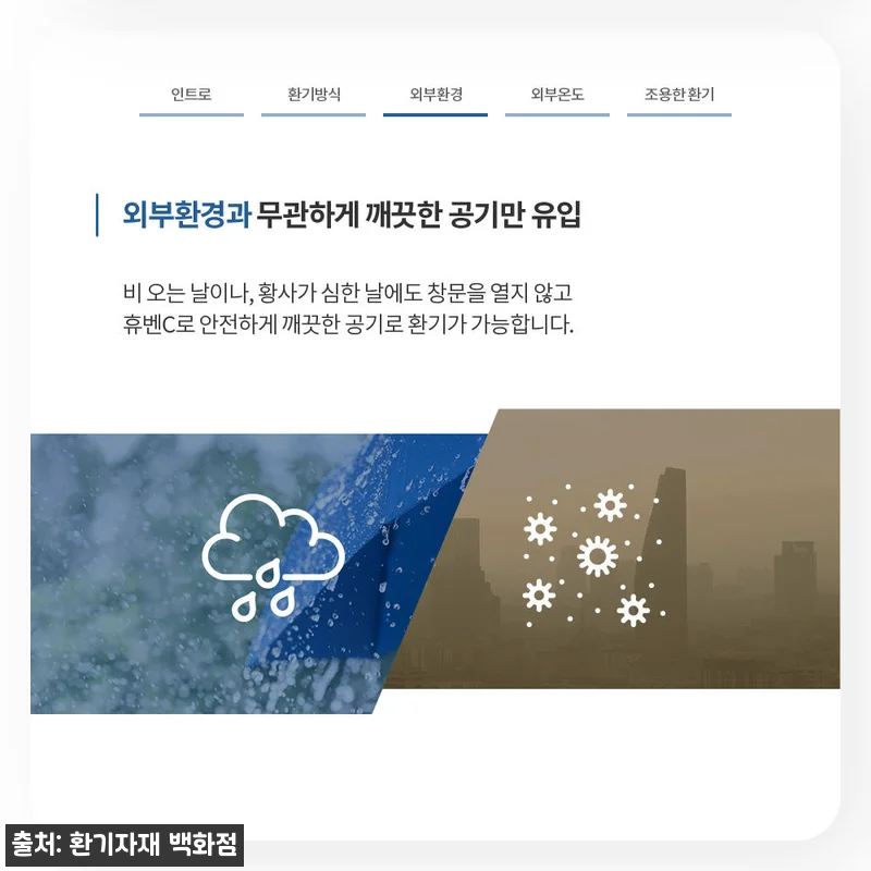 힘펠 전열교환기 휴벤C HRD-100 관련 이미지 4