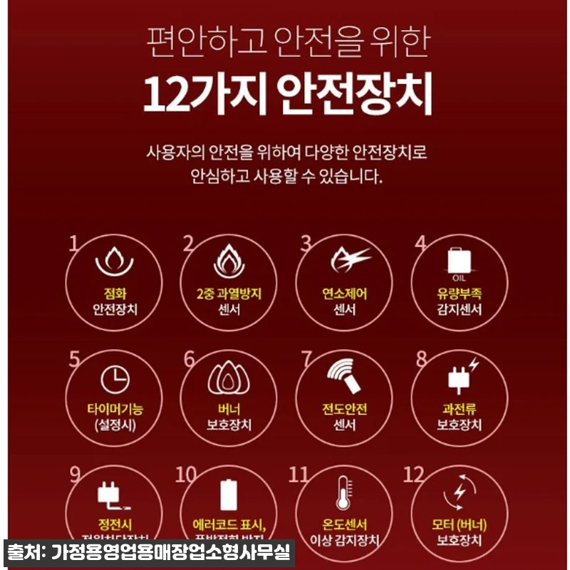 후지카 원적외선 난방기 20평용, 공 관련 이미지 5