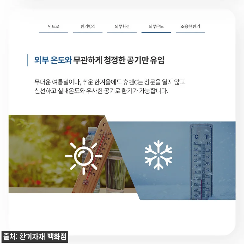 힘펠 전열교환기 휴벤C HRD-100 관련 이미지 5