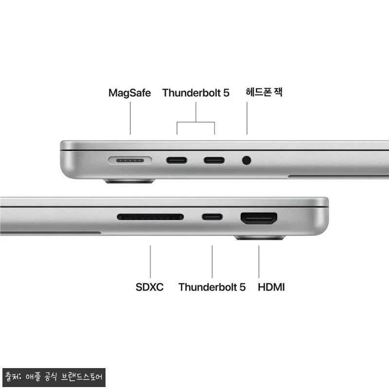 애플 맥북프로 14 M5 24GB 1 관련 이미지 6