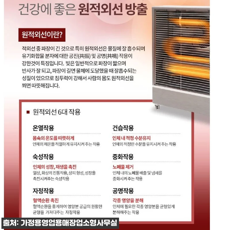 후지카 원적외선 난방기 20평용, 공 관련 이미지 6
