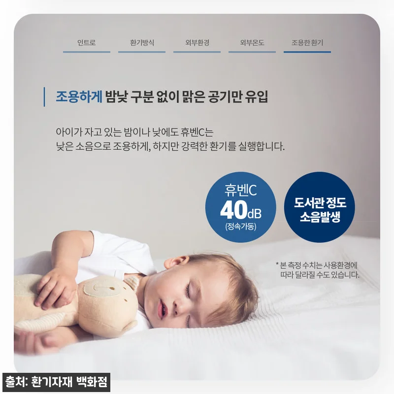 힘펠 전열교환기 휴벤C HRD-100 관련 이미지 6