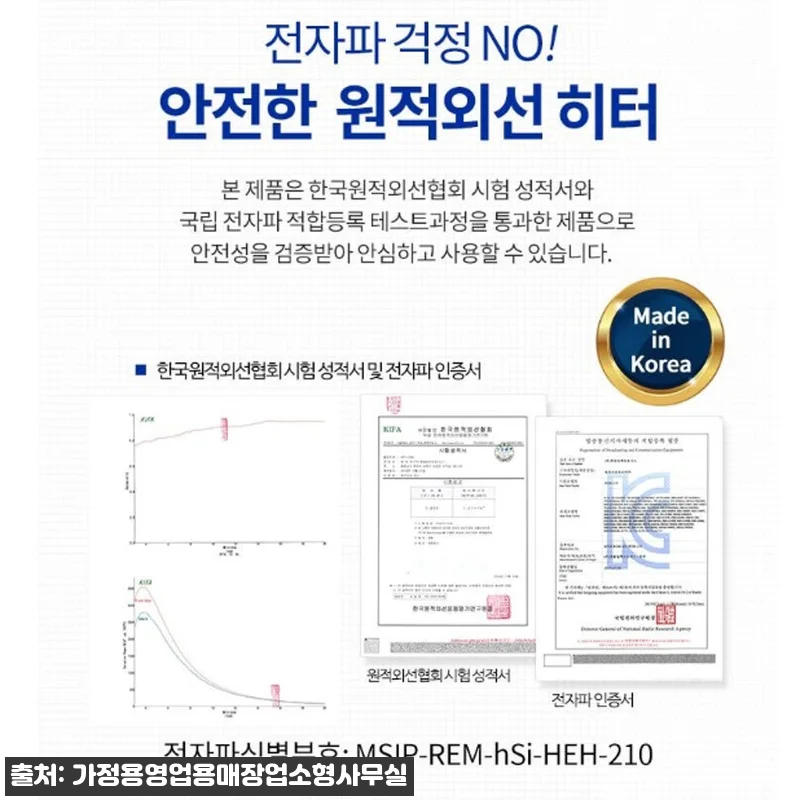 후지카 원적외선 난방기 20평용, 공 관련 이미지 7