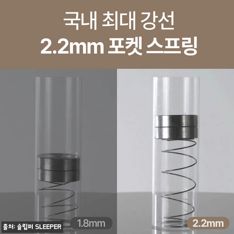 슬립퍼 밸런스드 프라임 하드 매트리스 관련 이미지 7