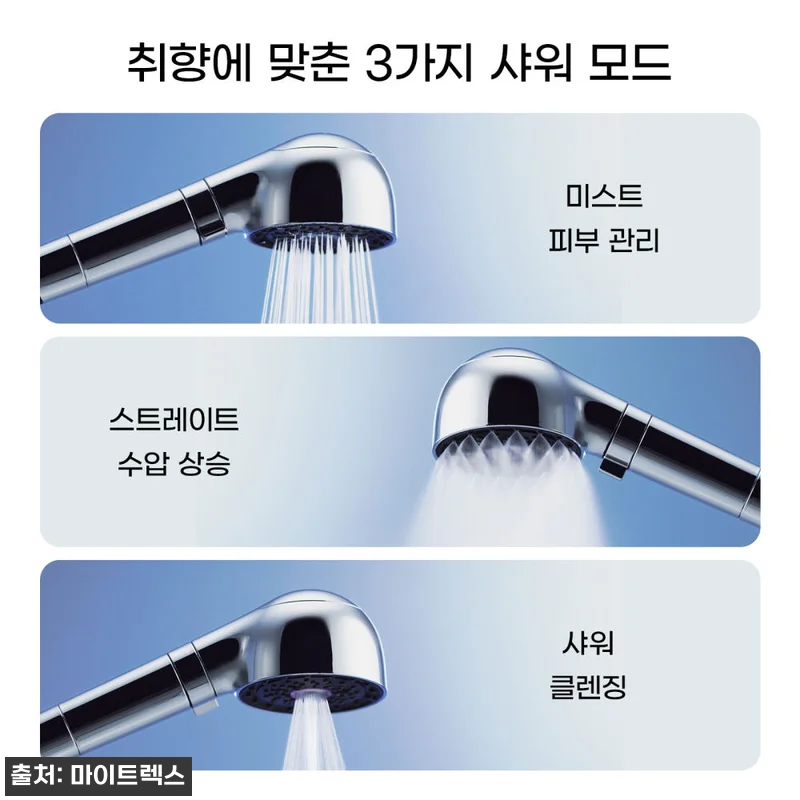 마이트렉스 HIHO 파인 버블 샤워기 관련 이미지 8