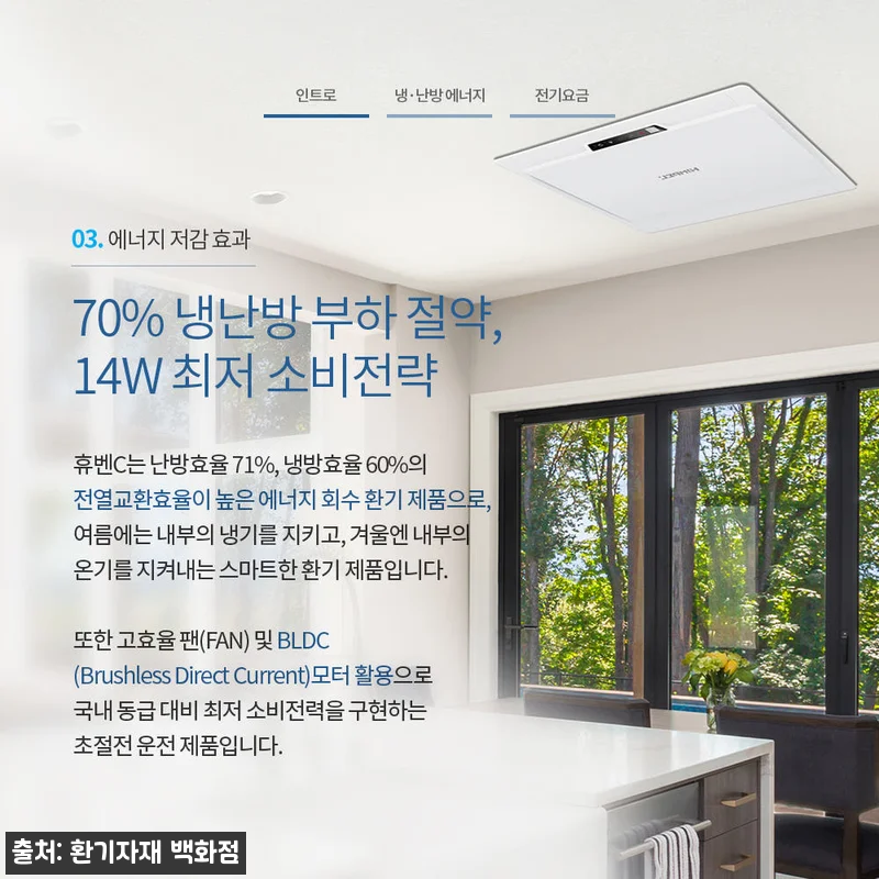 힘펠 전열교환기 휴벤C HRD-100 관련 이미지 8