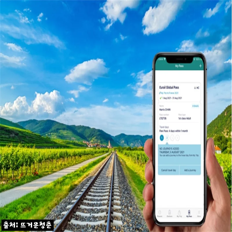 Home 84 영국 유레일 글로벌 패스 Eurail Global Pass, 유럽 33개국 열차 여행 준비할 때 확인한 구매 정보